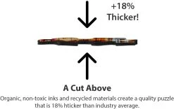 Coca Cola Cars 1000 Piece Puzzle -Calendars Store 202300011584 ALT3