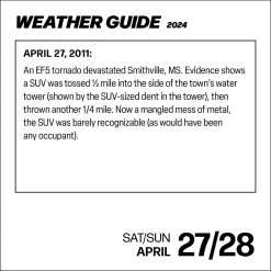 Weather Guide 2024 Desk Calendar -Calendars Store 202400007793 ALT3
