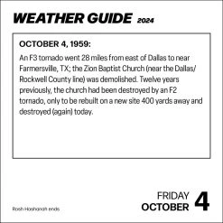 Weather Guide 2024 Desk Calendar -Calendars Store 202400007793 ALT4