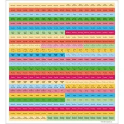 Ettavee Plan It 2024 Wall Calendar Organizer -Calendars Store 86caa3aa 2832 4a8c a183 4fe9282a716d