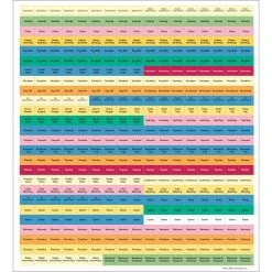 Multiple Blessings Plan It 2024 Wall Calendar -Calendars Store c2a78268 c2eb 407d 92ac 1500d1b6a353